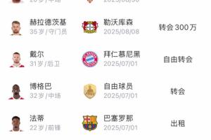 开云电子-大赚！摩纳哥夏窗赚1.03亿欧全欧最多，免签戴尔博格巴租借法蒂