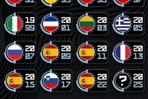 欧锦赛官推晒过去19届冠军：东欧球队多次上榜 09年以来西班牙4冠